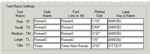 KCS Productivity Pack for AEC - Text Macro Settings