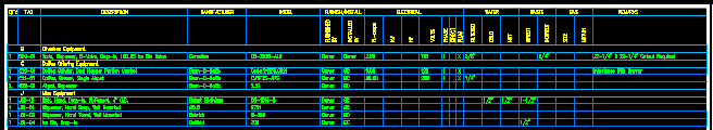 Equipment Schedule - Long-Form